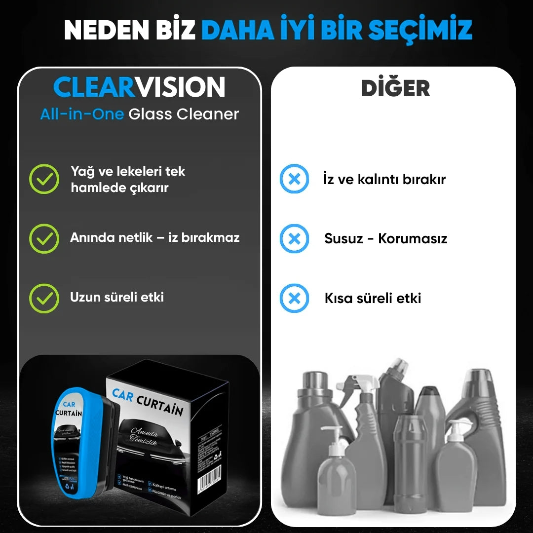 CarCurtain™ Araç Yağ Filmi Temizleme Süngeri