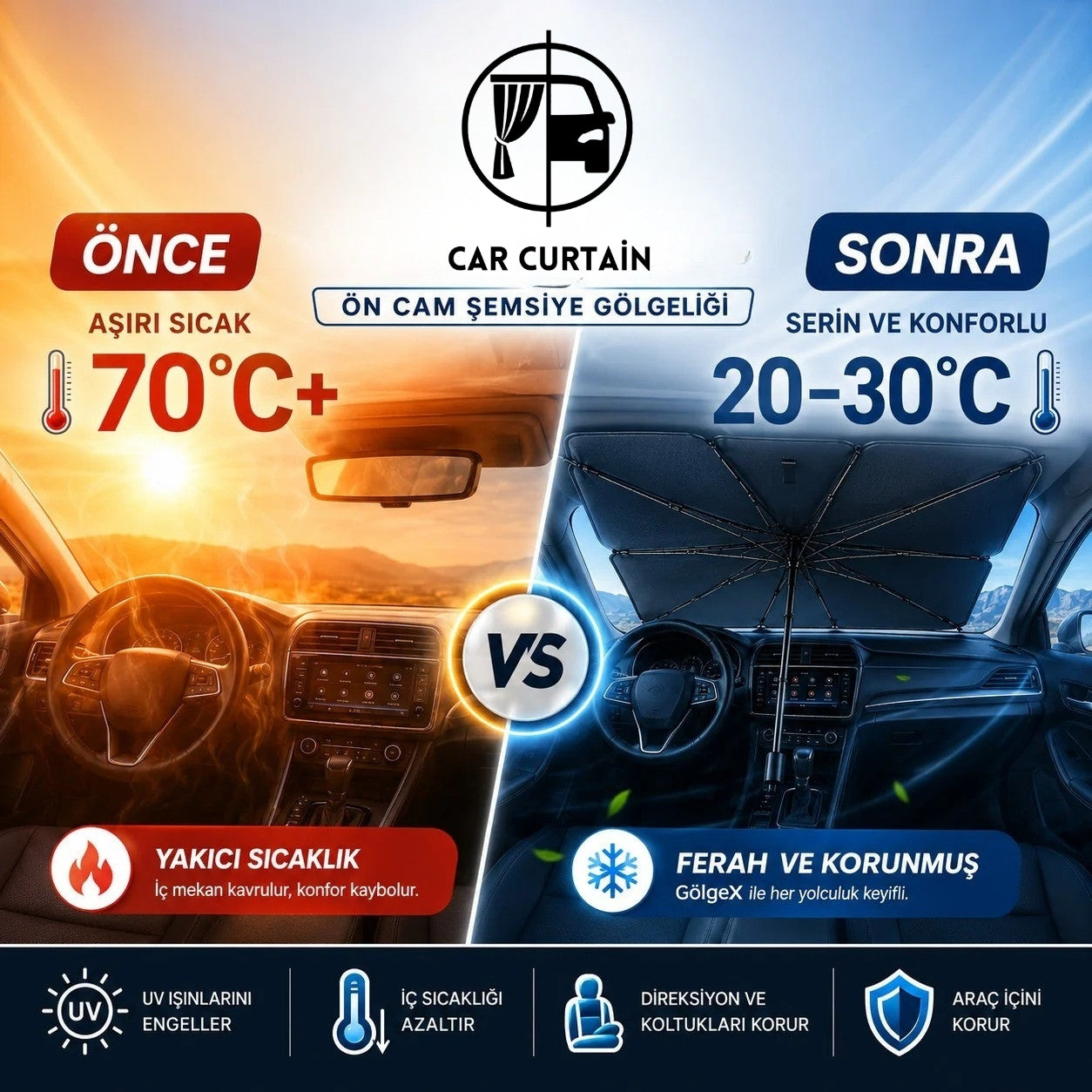 Carcurtain™ Katlanır Kompakt Oto Güneş Koruyucu