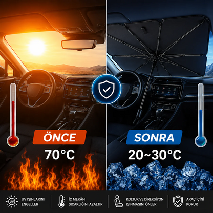 CarCurtain™ Katlanır Kompakt Oto Güneş Koruyucu